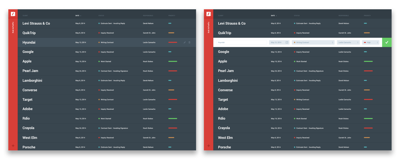 AirTraffic Dashboard
